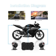 Motorcykel Dashcam 1080P HD – Fram- & bakkamera med DVR och WiFi 
